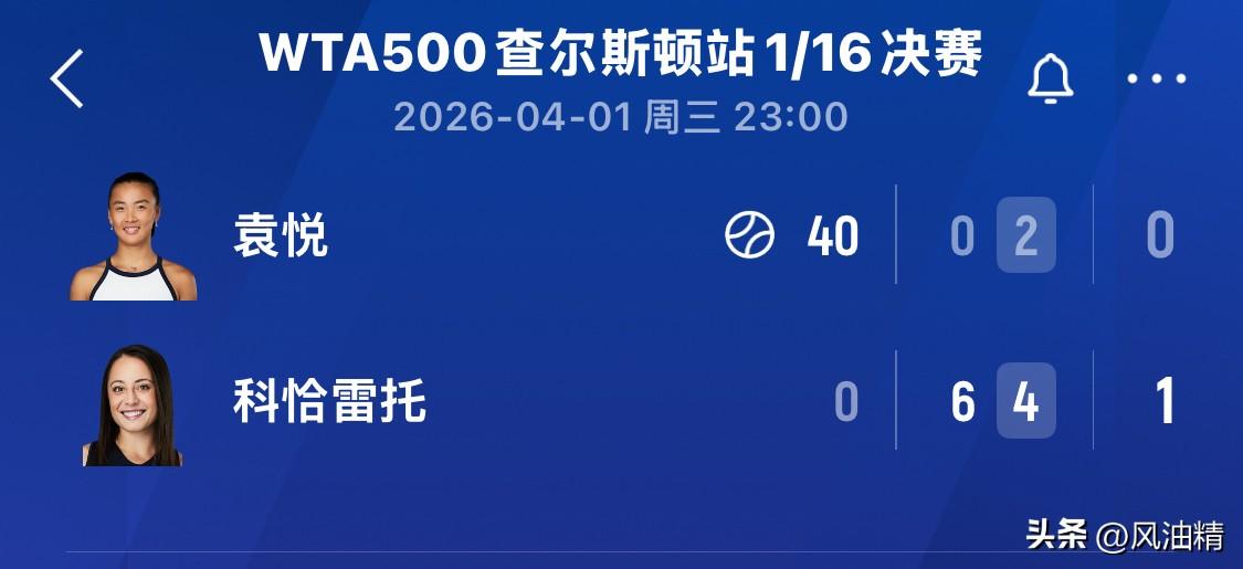 WTA500查尔顿站第二轮比赛中袁悦目前已经先输一盘，现在第二盘也已经落后了，看
