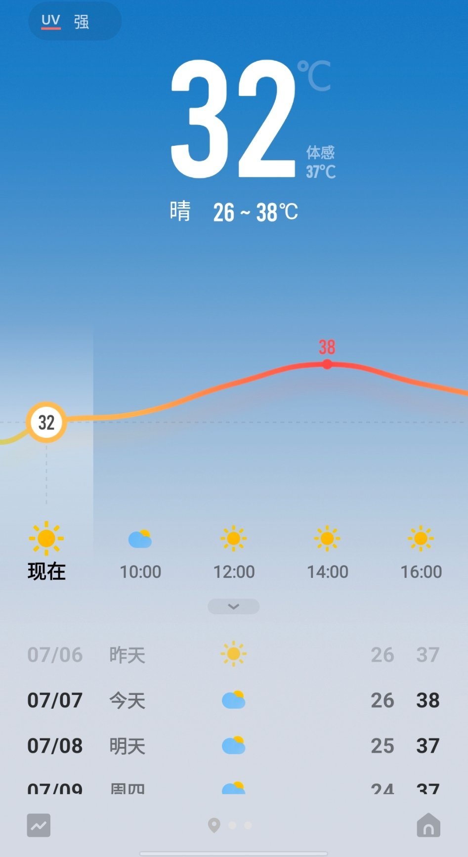 是谁这么热的天要出门上班啊哦是我，是要赚💰养老的我
