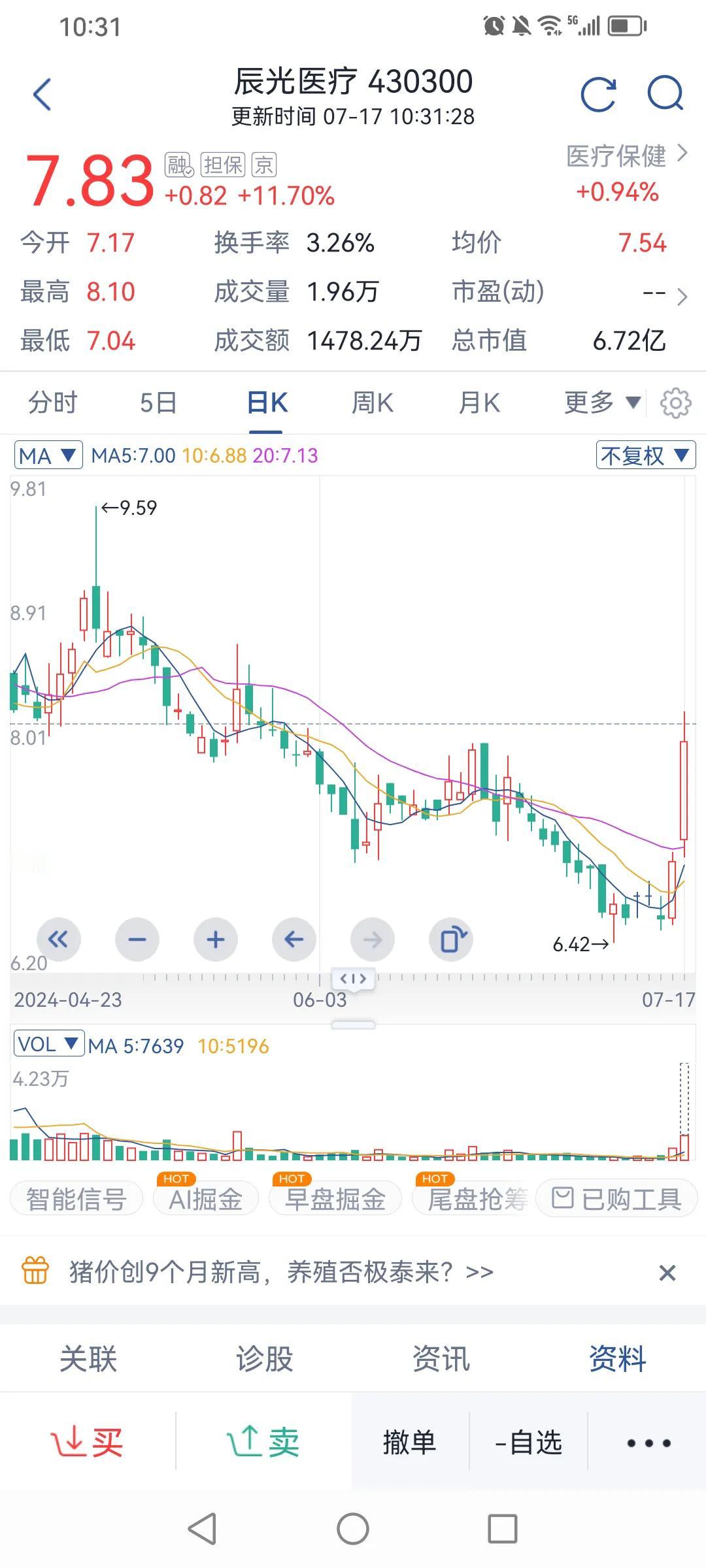 北交所涨疯了。这才叫“祖国山河一片红”。
我挑选了一个辰光医疗来跟踪关注一下。