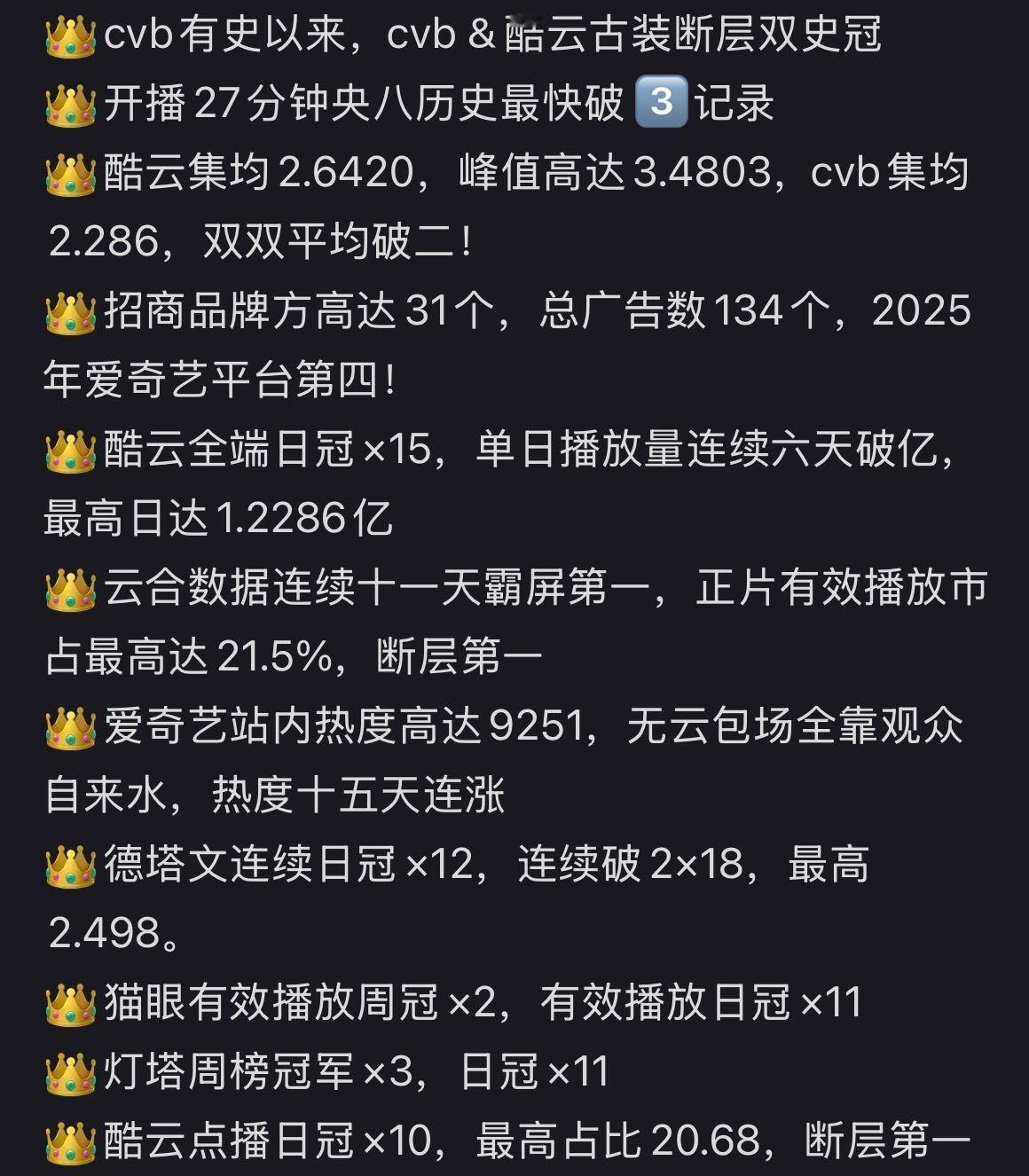 平心而论陈晓 的实力是该进白玉兰了妥妥的85后扛剧生，大生意人的成绩大家都有目共