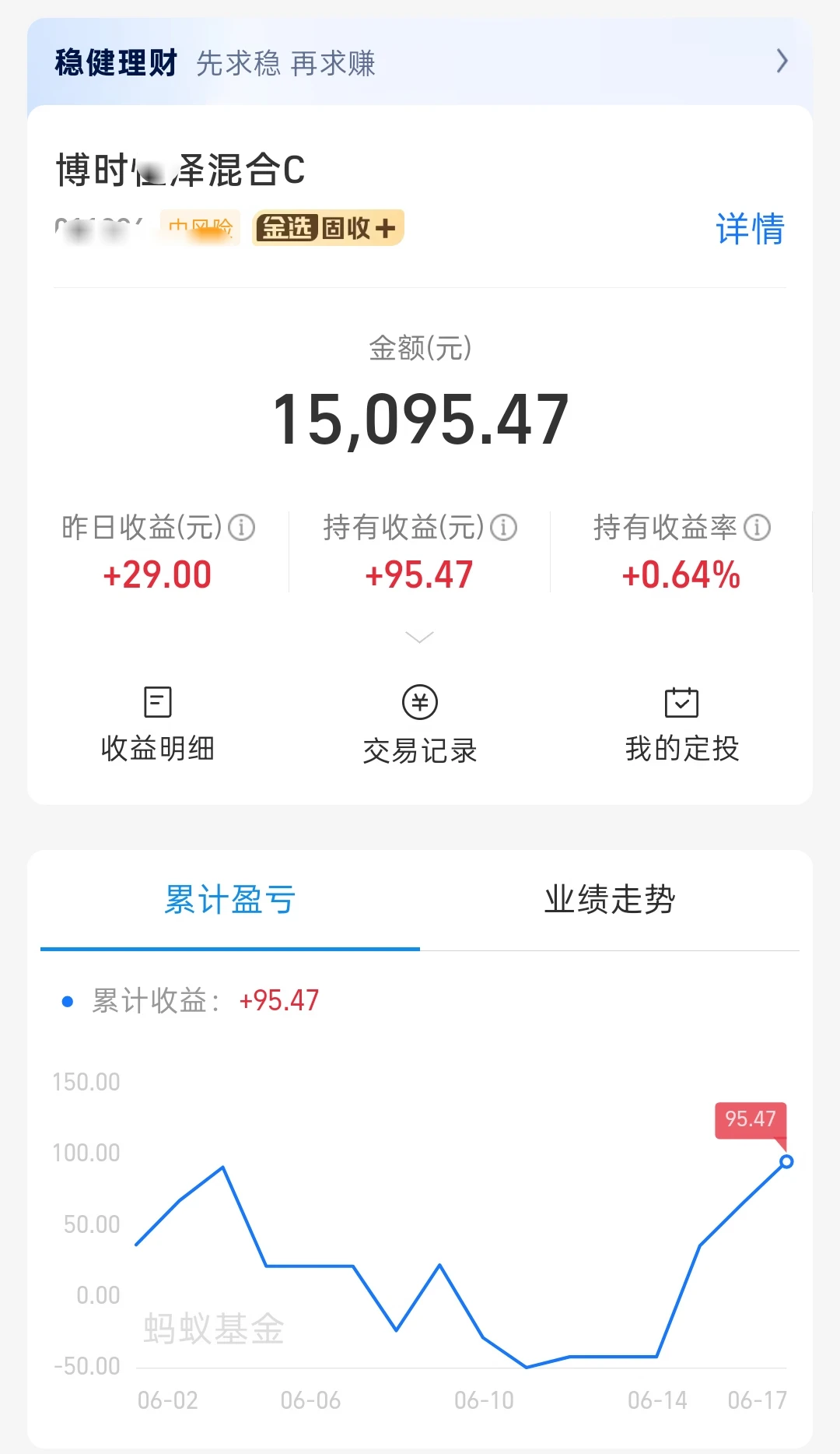 耶！4天挣了99蛋，继续补仓吃肉了！