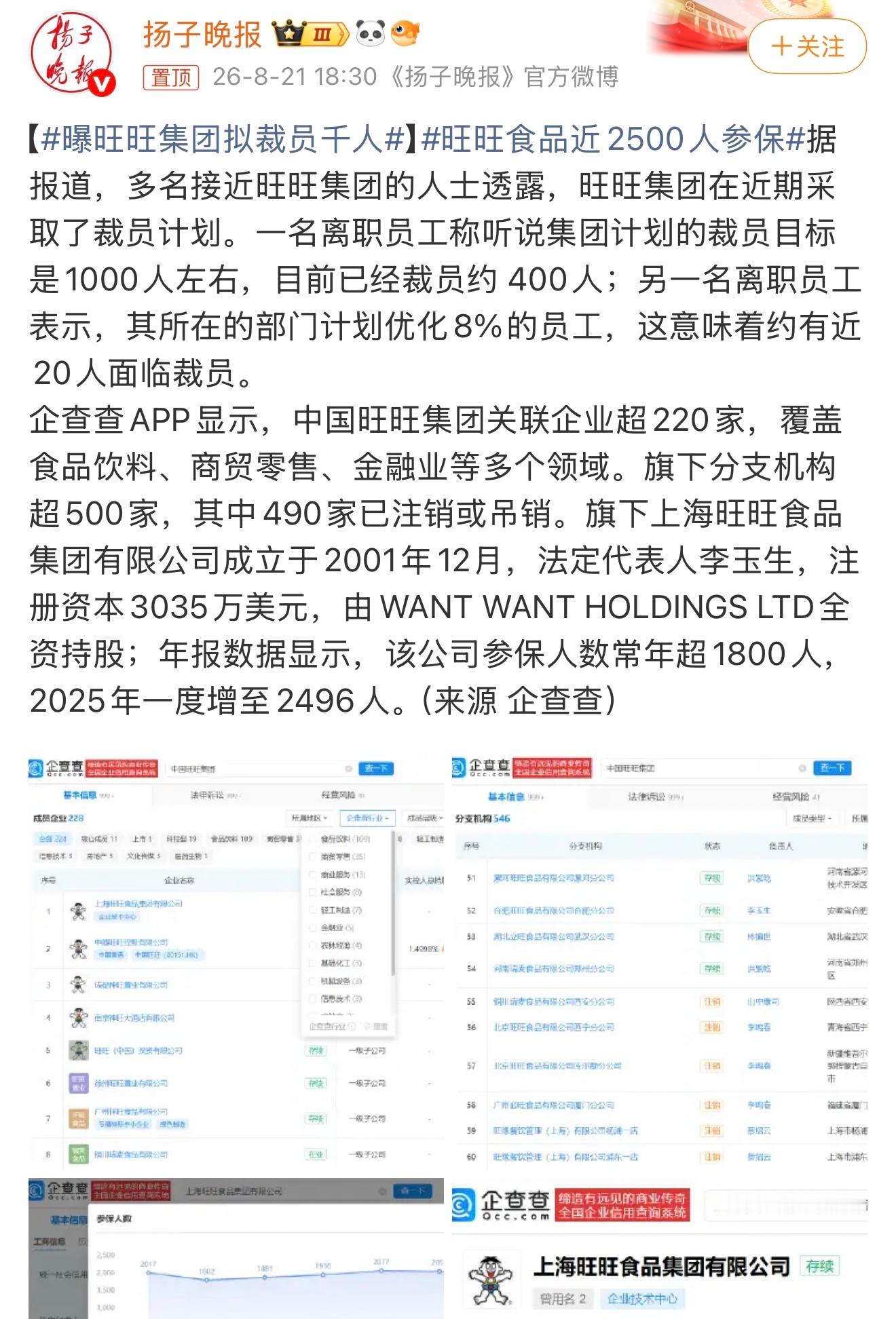 曝旺旺集团拟裁员千人有消息称，旺旺集团近期采取了裁员计划。据悉，计划的裁员目标是