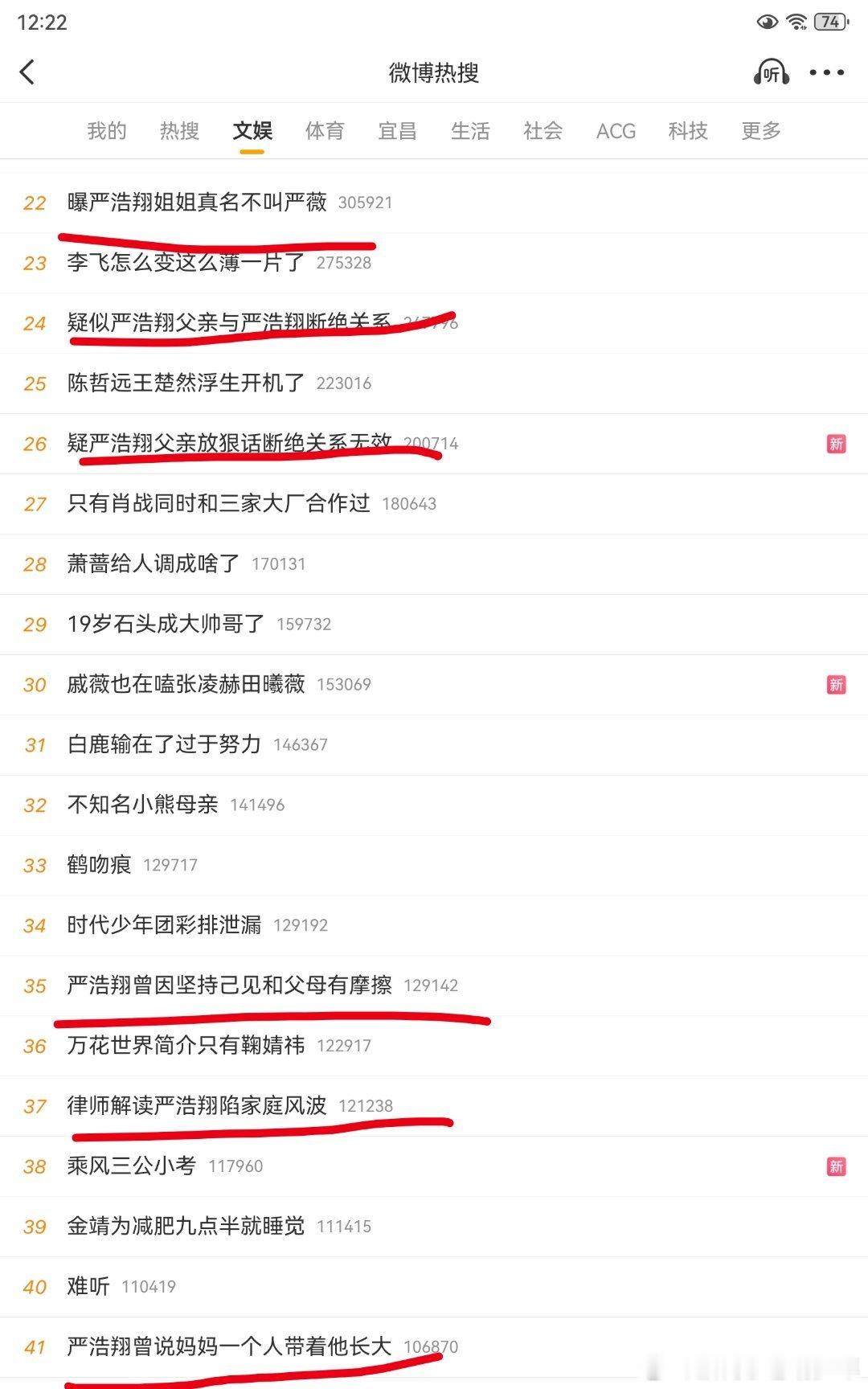 文娱50个，严浩翔一个人占了18个热s这是顶流才有的待遇了严浩翔曾说心目中的英雄