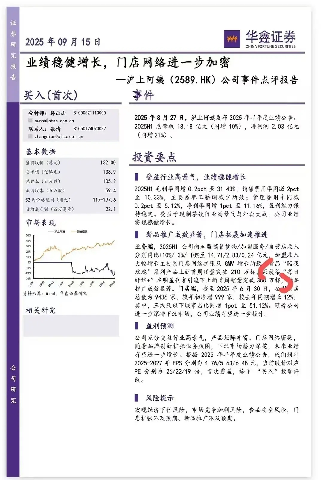 沪上阿姨对鞠婧祎很满意诶，新品刚上来销量就很高☺️找鞠婧祎代言效果很好👍拉动消