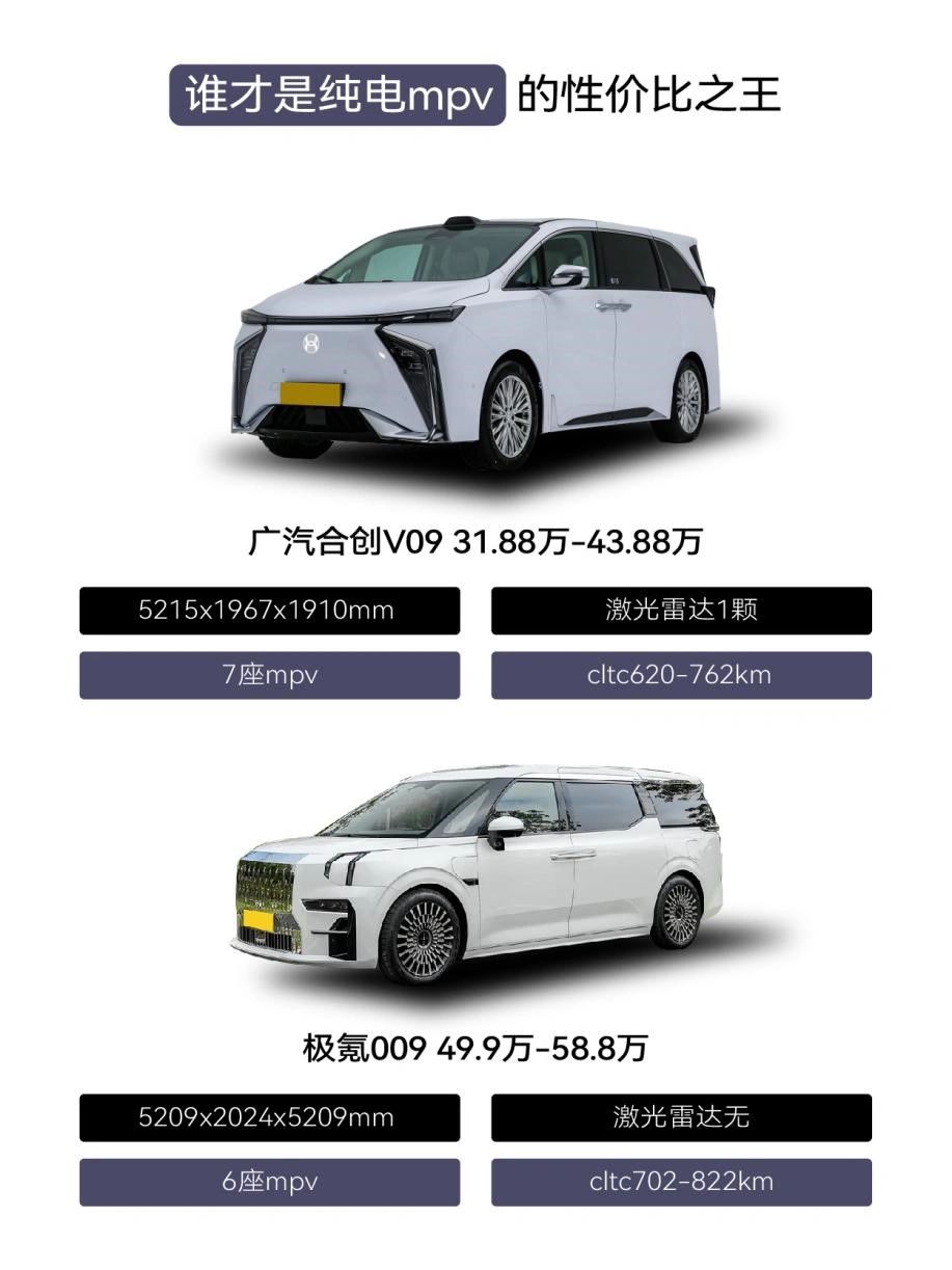 广汽合创V09VS 极氪009 纯电MPV性价比大对决！
🚗 想要一款兼顾空间...