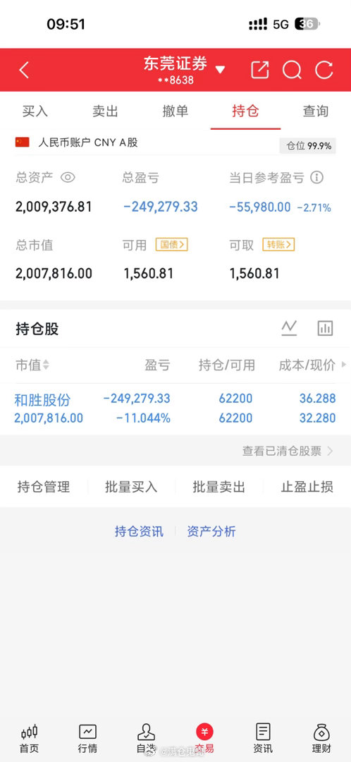滴的都是血，和胜给点力可以不，不要在洗啦！a股
