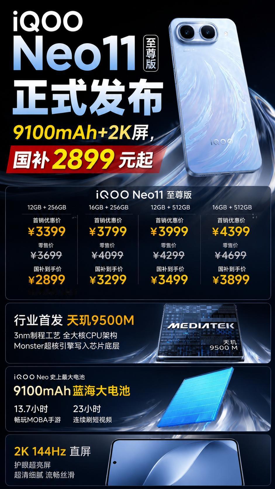 这次iQOO Neo11至尊版发布，我没先看天玑9500M，也没太在意游戏超分功