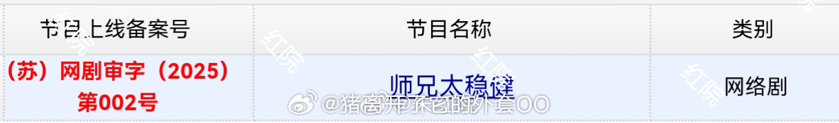 敖瑞鹏、孙珍妮、敖子逸、艾米《师兄太稳健》取得发行许可证，恭喜🎉期待早日播出！