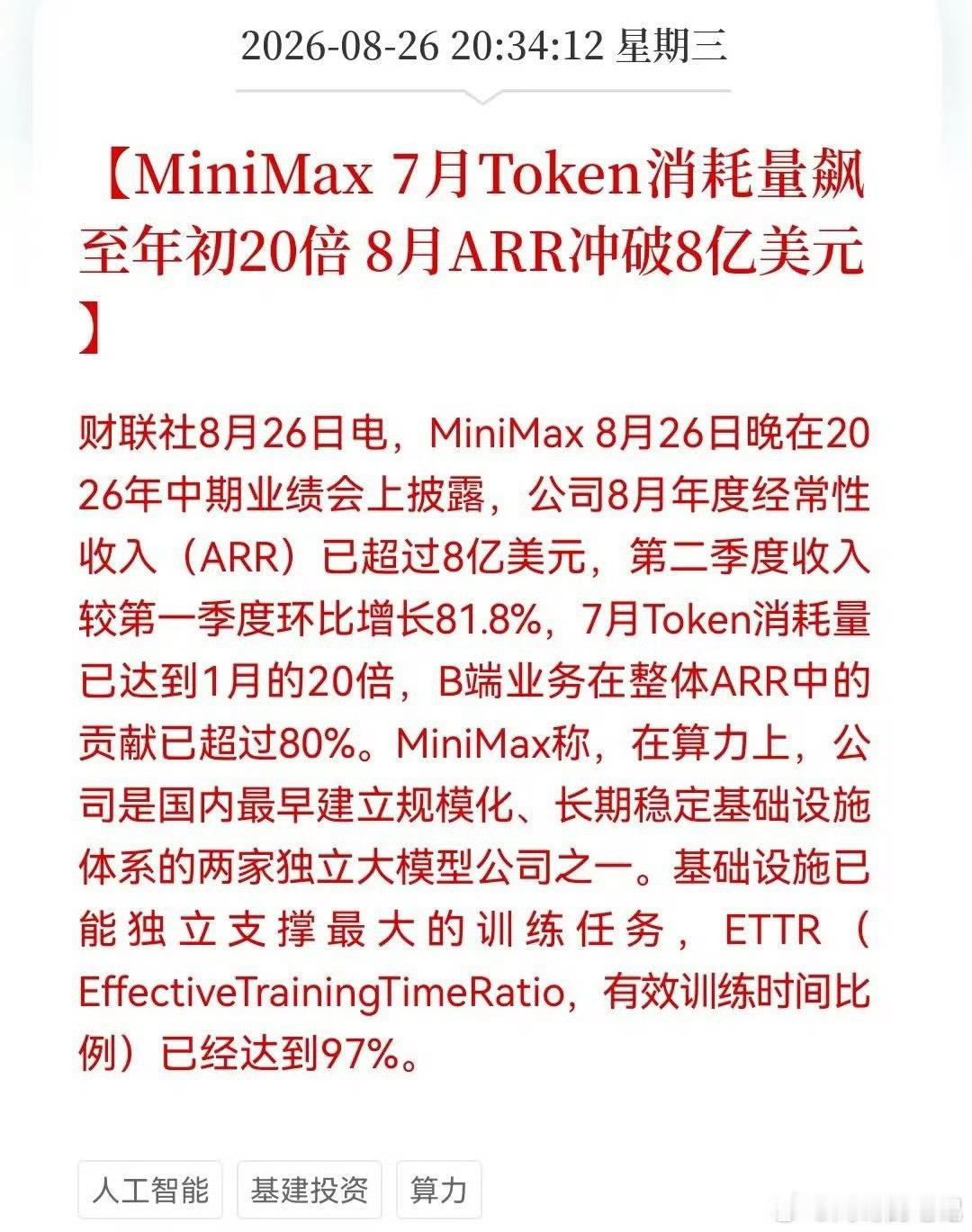 MiniMax 7月Token消耗量飙至年初20倍 8月ARR冲破8亿美元。Mi