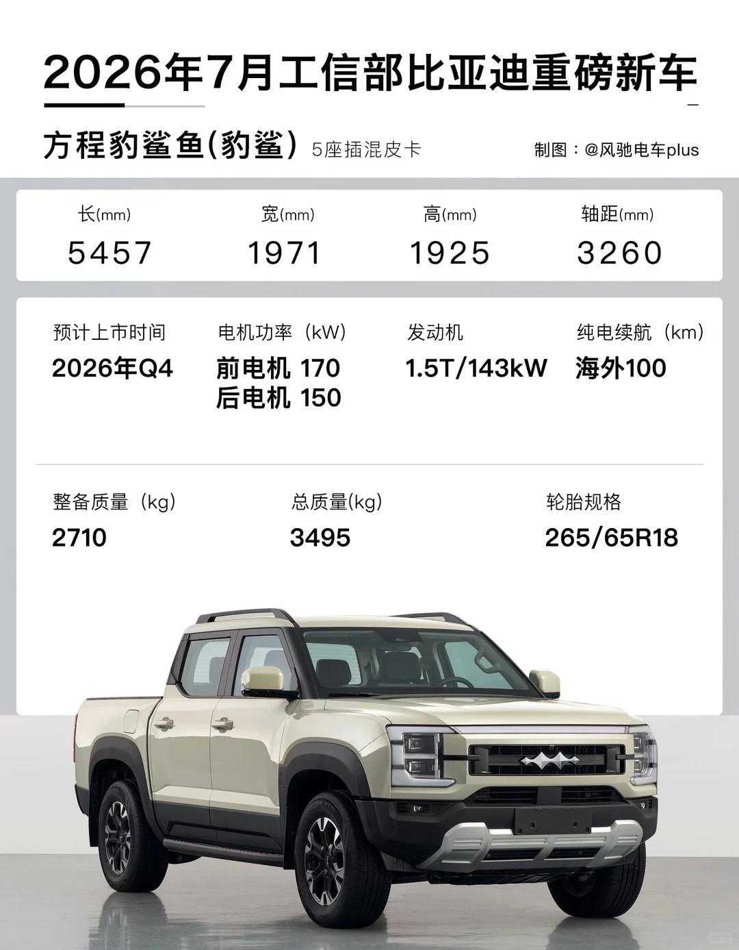 翻完工信部409批新车目录，对比亚迪有一个新的感受
今天仔细翻了翻工信部第409