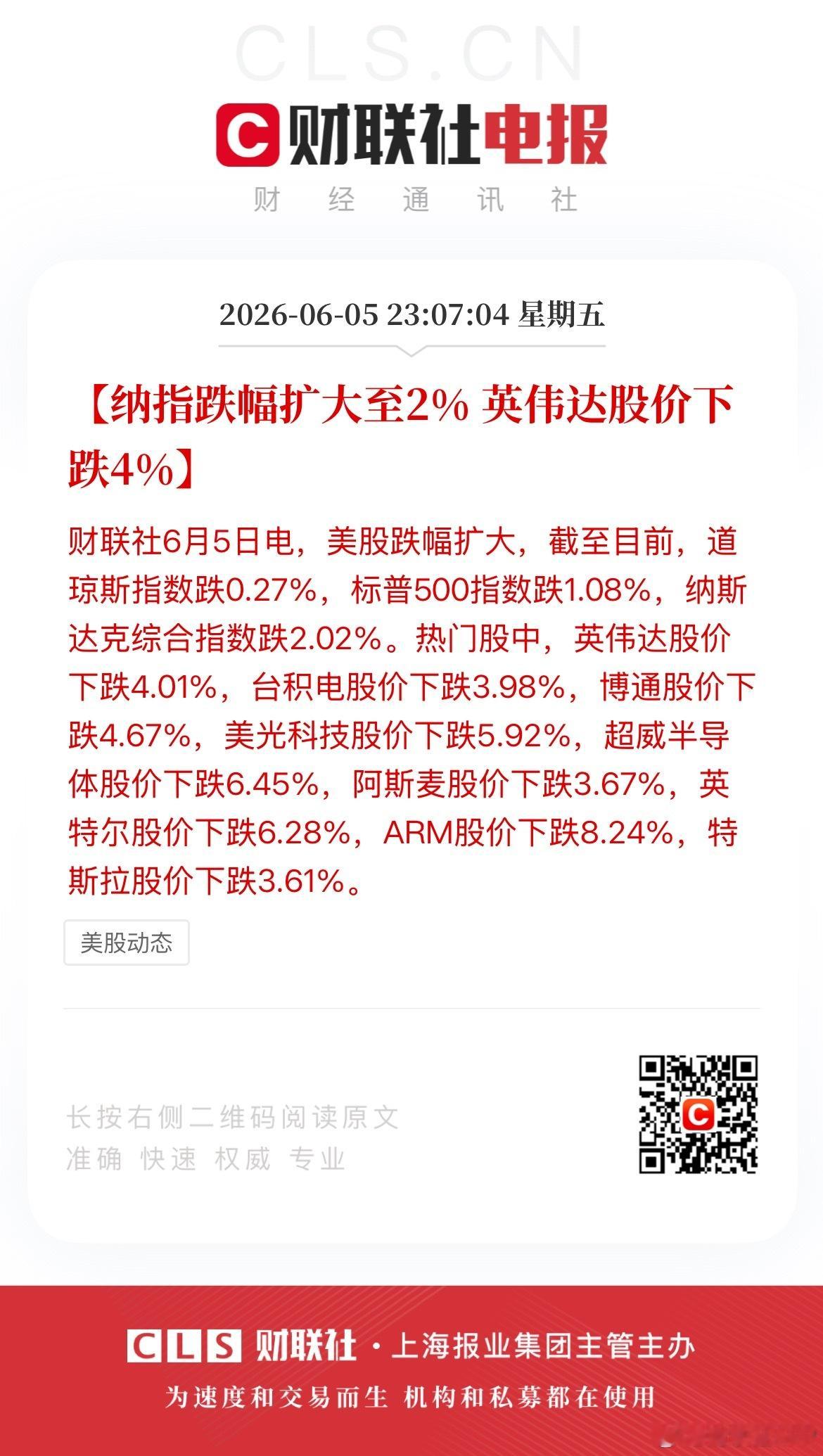 【纳指跌幅扩大至2% 英伟达股价下跌4%】财联社6月5日电，美股跌幅扩大，截至目