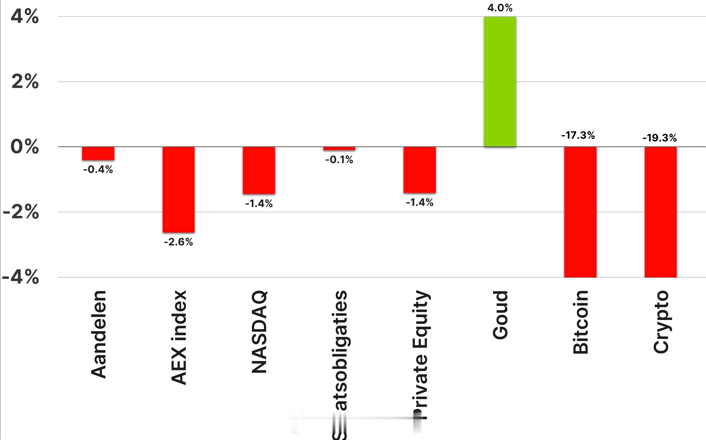 11月正如我所言