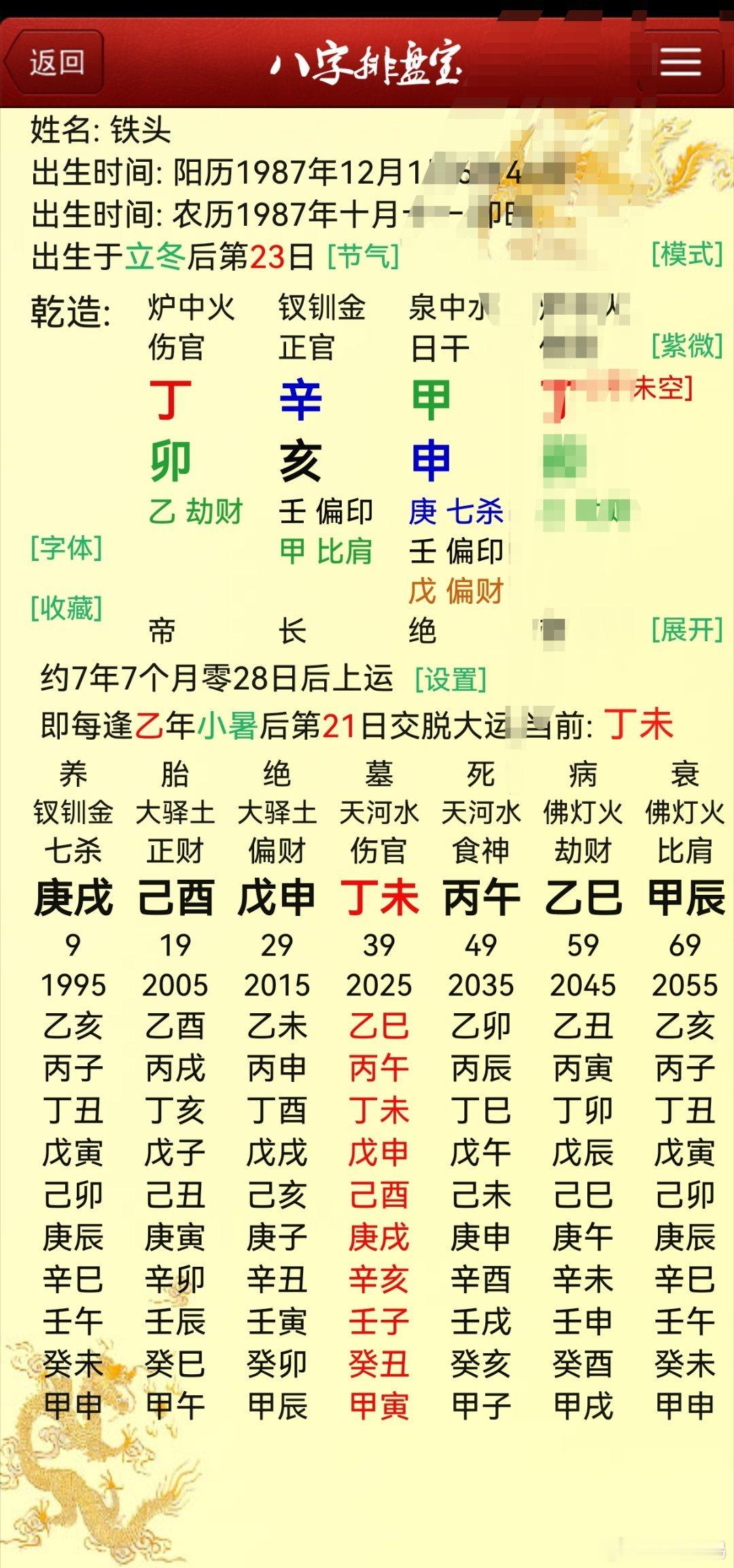 网红铁头退庭时辱骂法庭又一个伤官克官，为祸百端。 ​​​