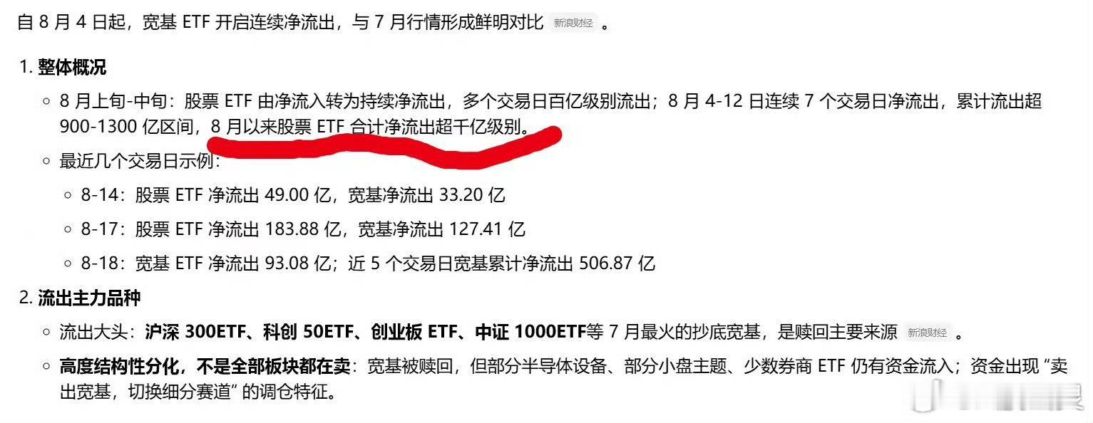 a股etf 7月抄底→反弹→8月越涨越减→出货。郭嘉队也做高抛低吸，7月抄底的钱