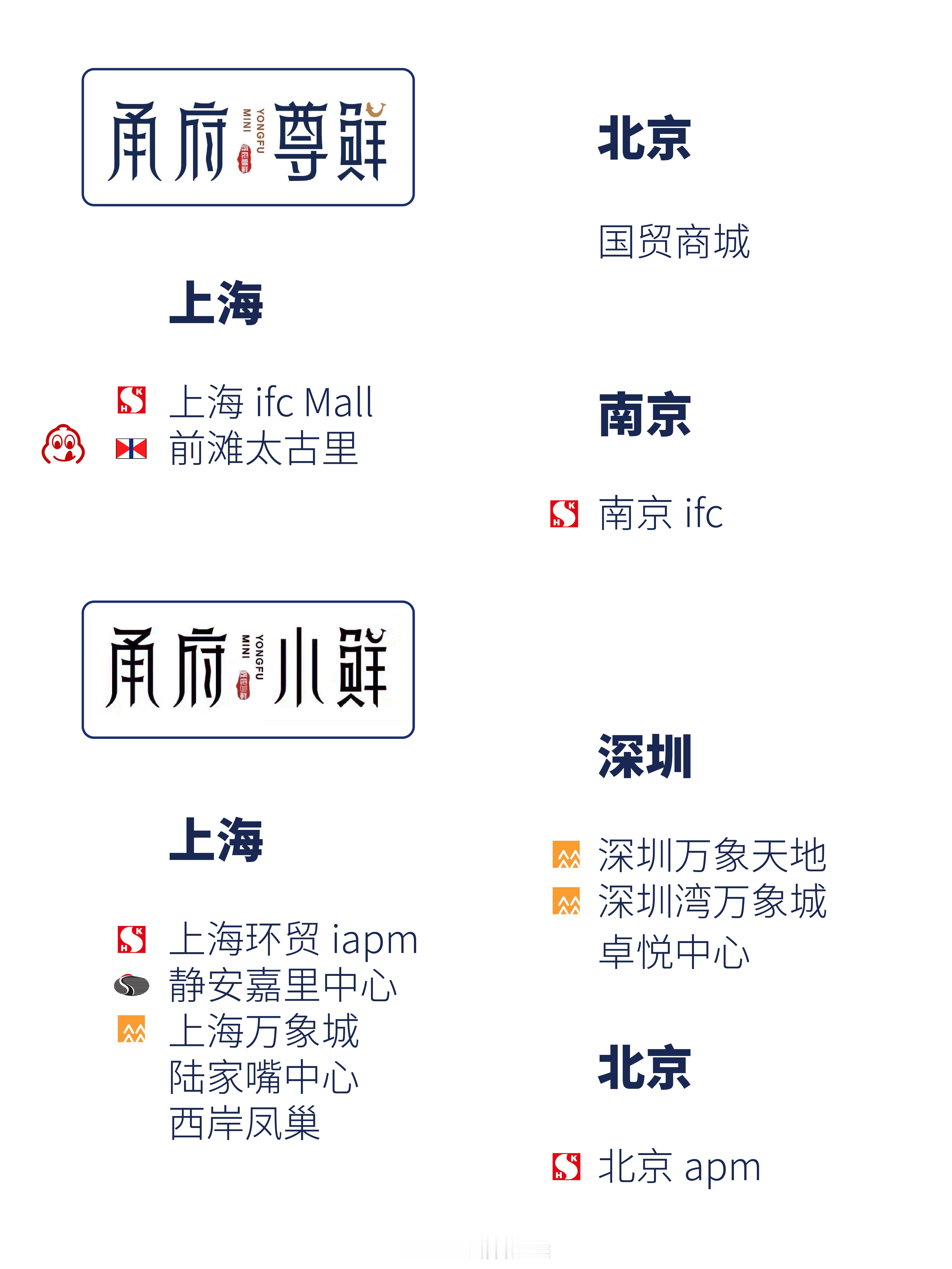 主打经典宁波菜的“甬府”创立于2011年，后迁址至锦江饭店。自米其林指南进入上海