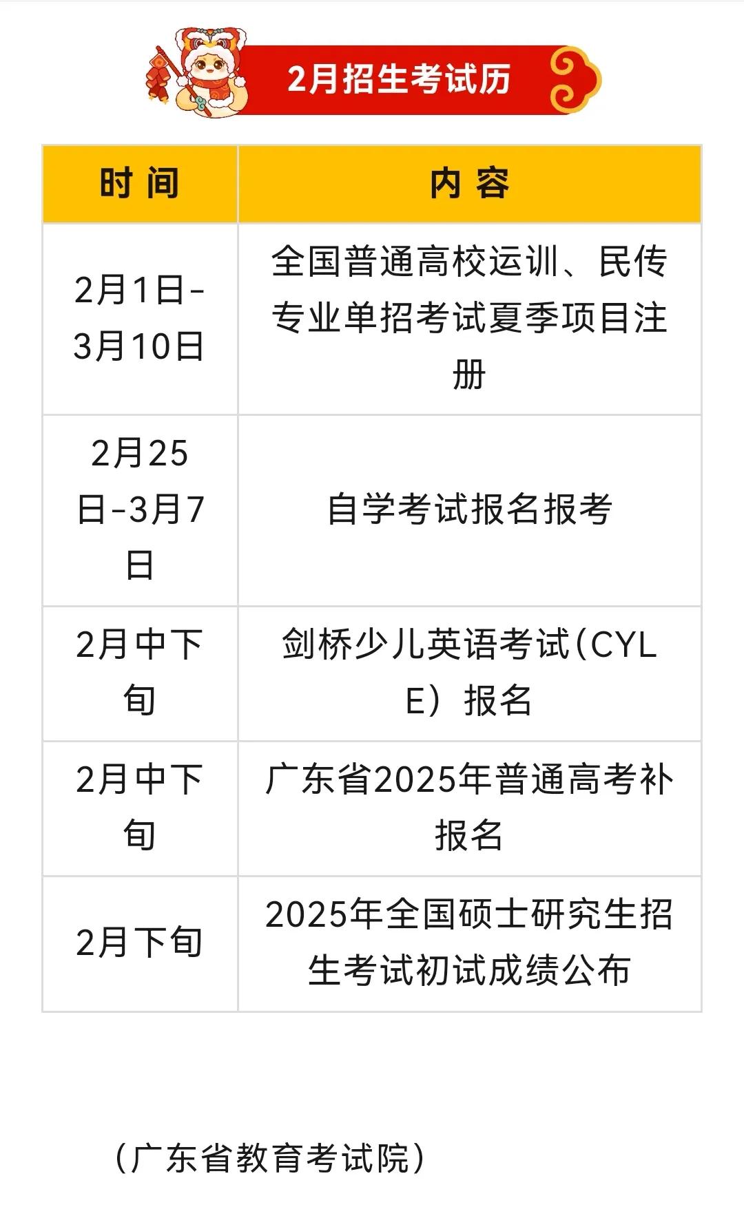 广东省教育考试院发布2月招生考试历！