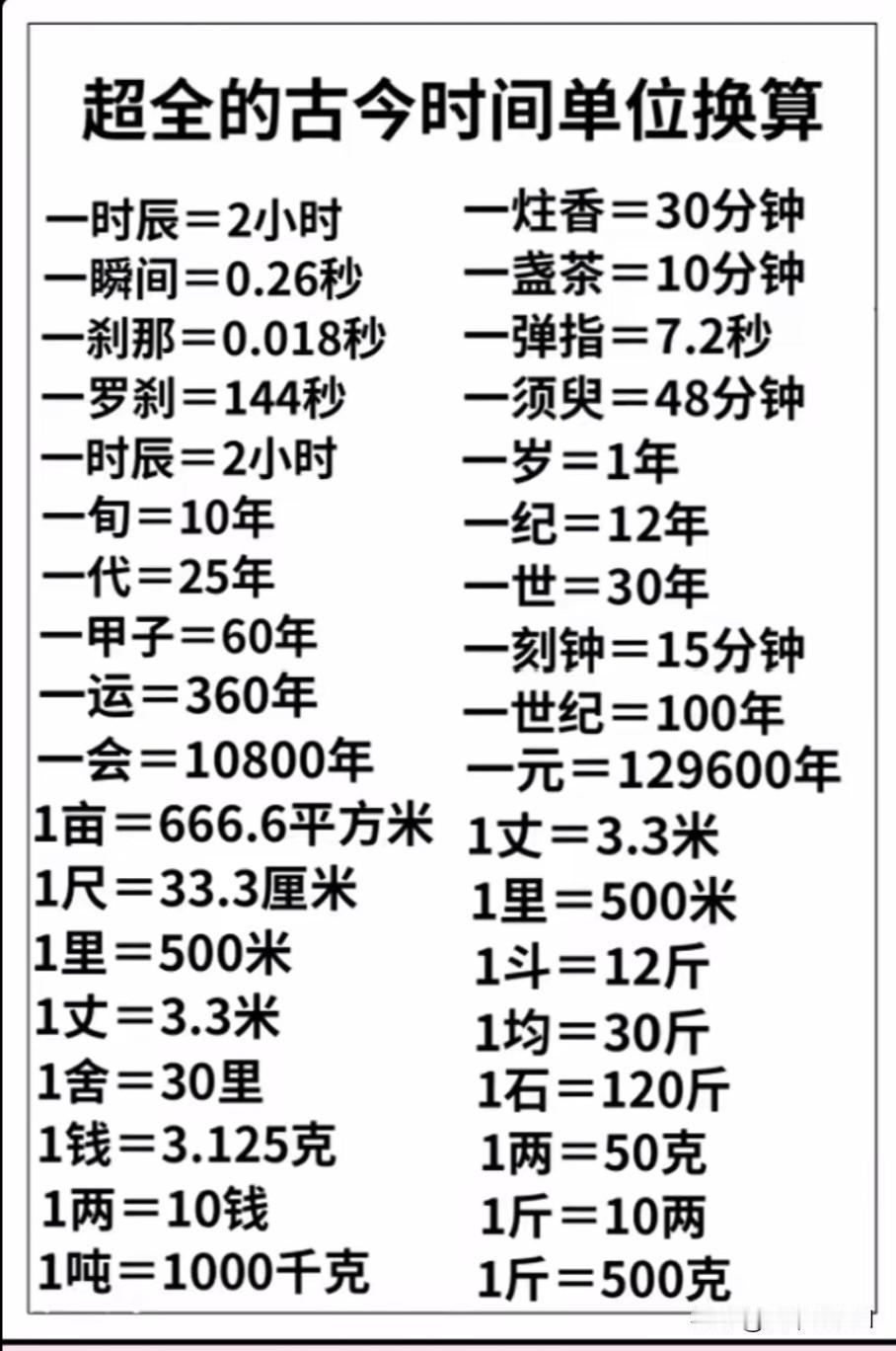 超全古今时间单位换算表，一秒看懂千年时光！🕰️📜
最近发现了一份超全的古今时