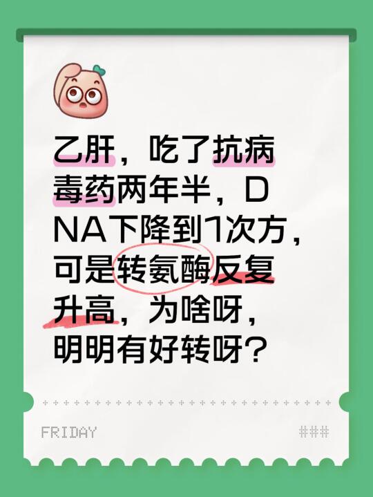[叹气R]乙肝DNA降了，转氨酶还高？[喝奶茶R]张医生揭秘真相！ 朋...