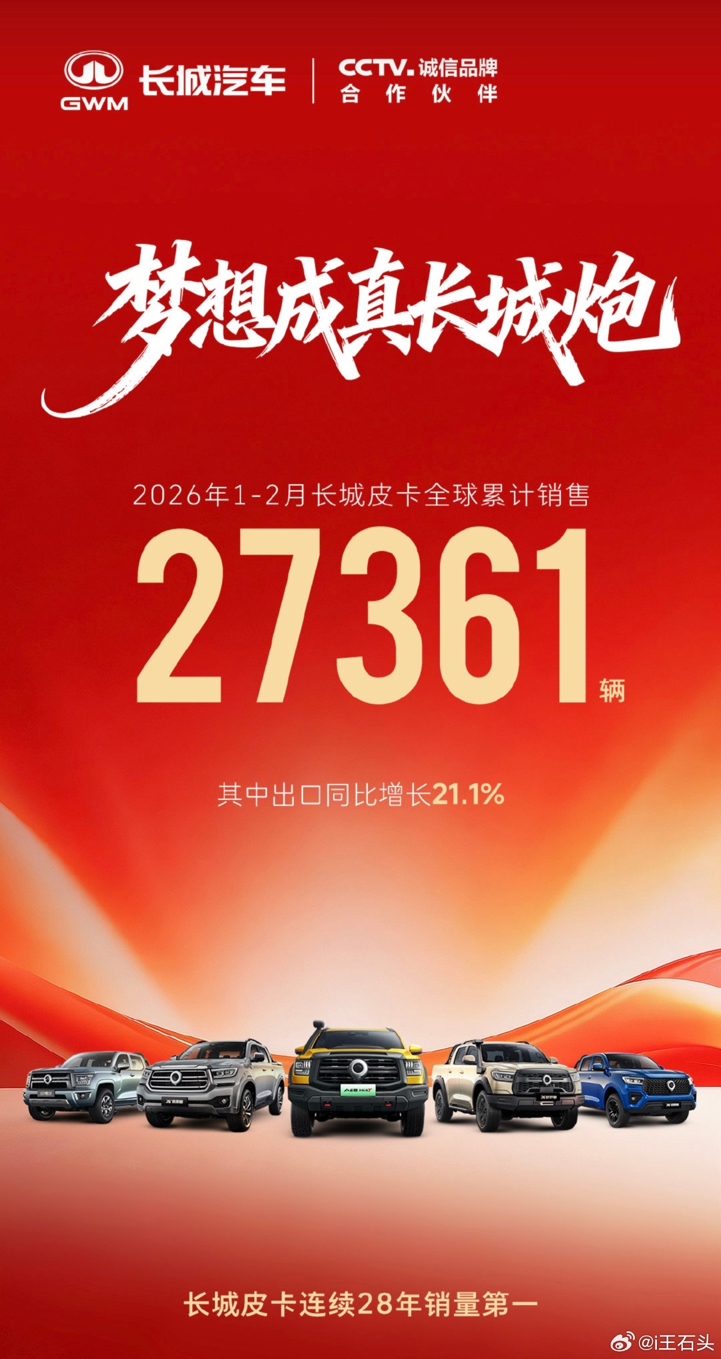 长城炮也是1-2月累计啊 