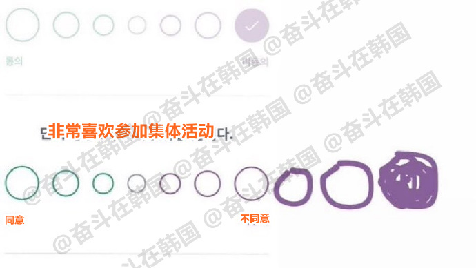 i人做mbti测试时是想这样的 海外新鲜事 热点现场