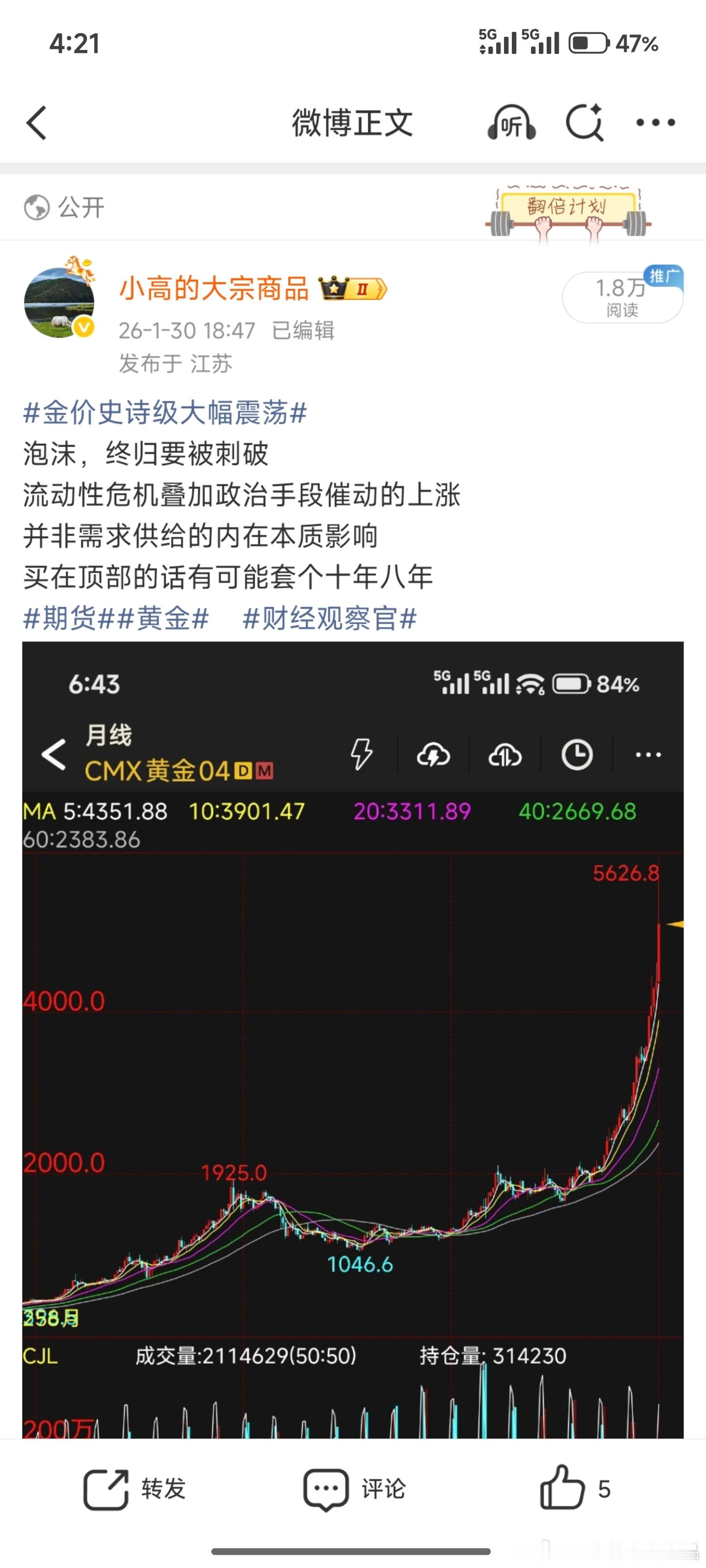 世界黄金协会预计金价走势我预测如何？ 