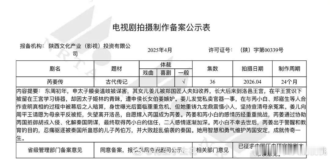 这个饼芮姜夫人是韩城文旅要拍的，但是知道的人太少了不是大热历史人物 