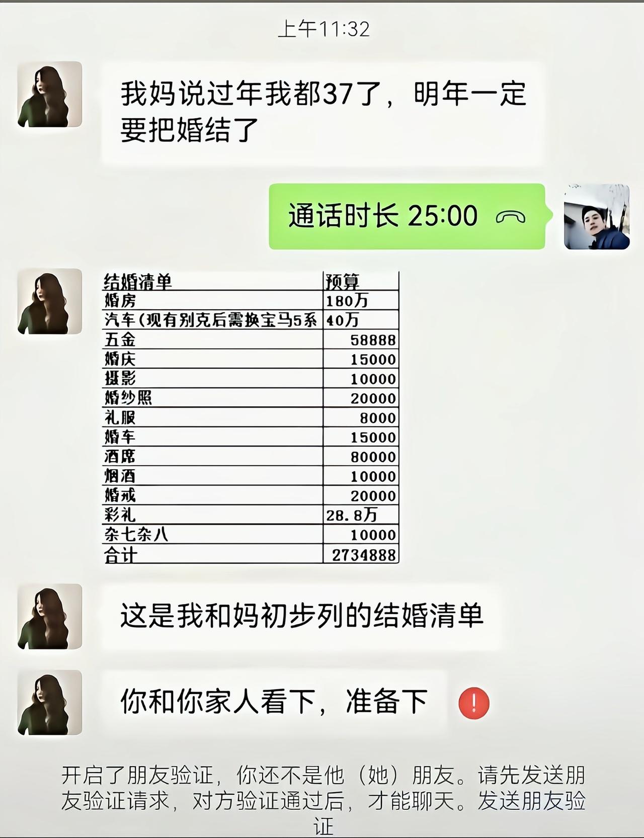 今时不同往日，男的现在都很清醒[6]