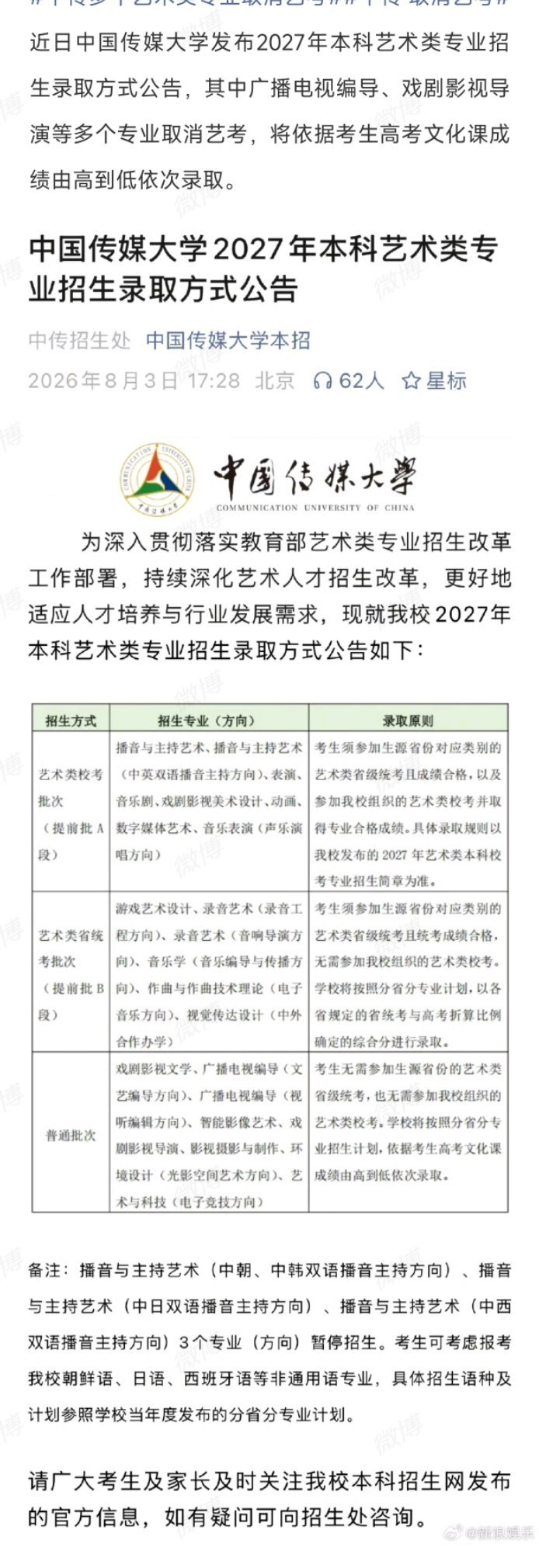 好事！取消艺考，按高考成绩录取，文化工作者一定要有文化！中传 取消艺考
