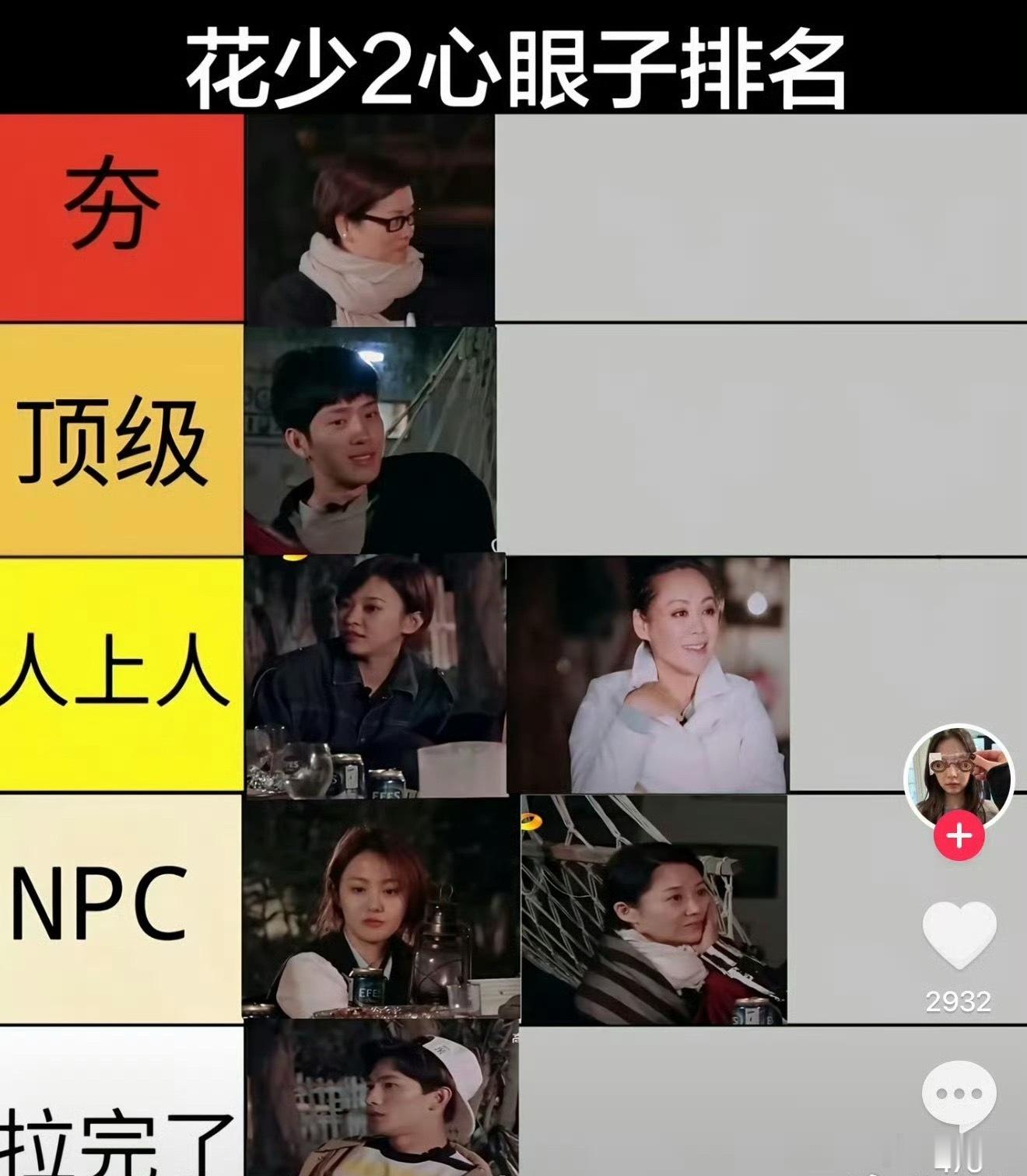 花少2心眼子排名花少2又迎来了一波宣发期 ​​​