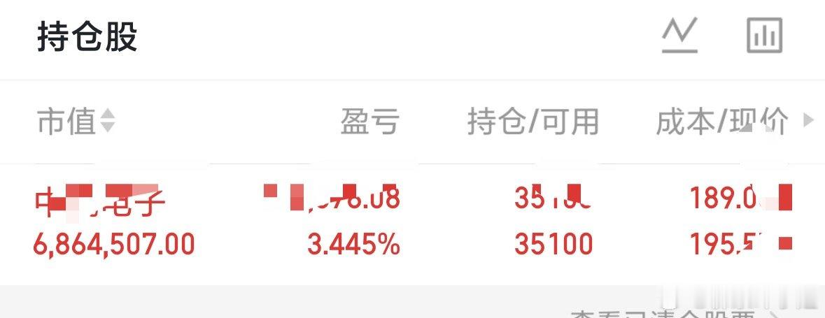 美存储板块暴力大涨，美光创历史新高、闪迪大涨，西部数据跟涨，苹果、英伟达等美股科
