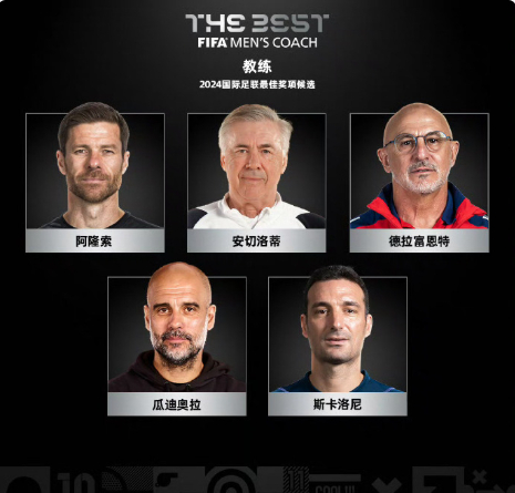 2024FIFA年度最佳教练5人候选 哈维-阿隆索（勒沃库森）、安切洛蒂（皇家马