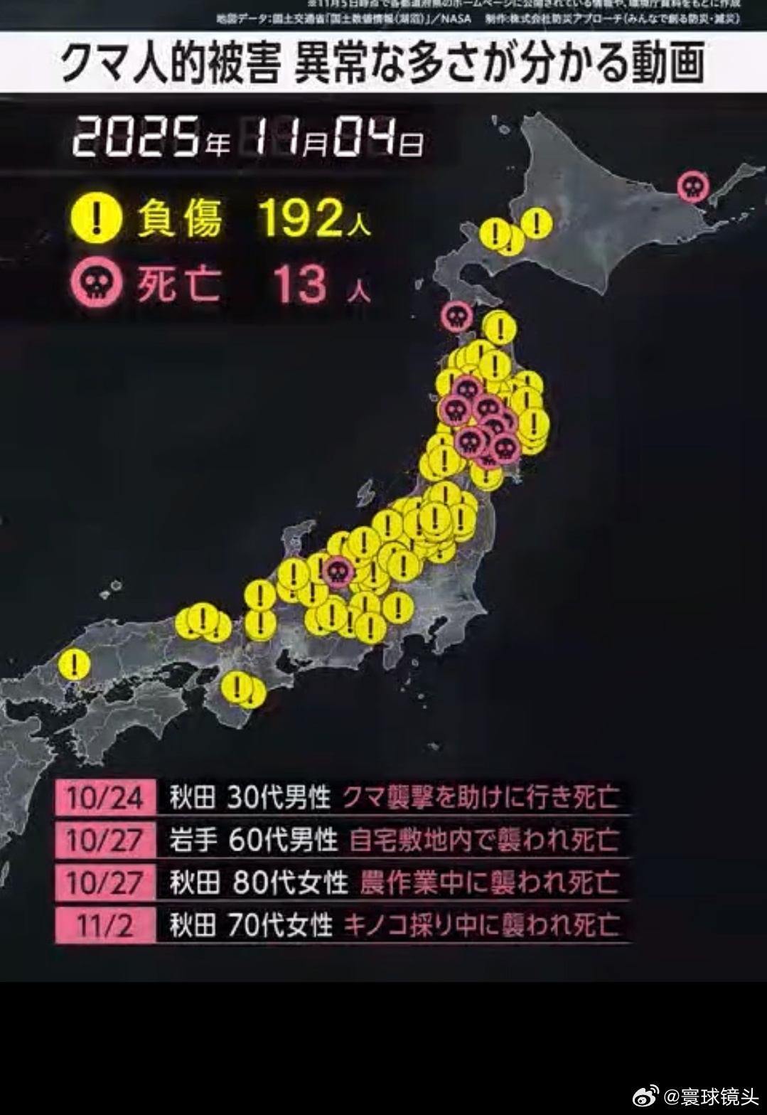 日本熊肉检测出放射性超标很难说日本现在熊出没和日本熊肉里面检测出放射性物质超标，