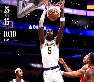 10中10零失误，湖人捡到宝了
 
艾顿把猛龙内线当提款机。10次出手全进，25