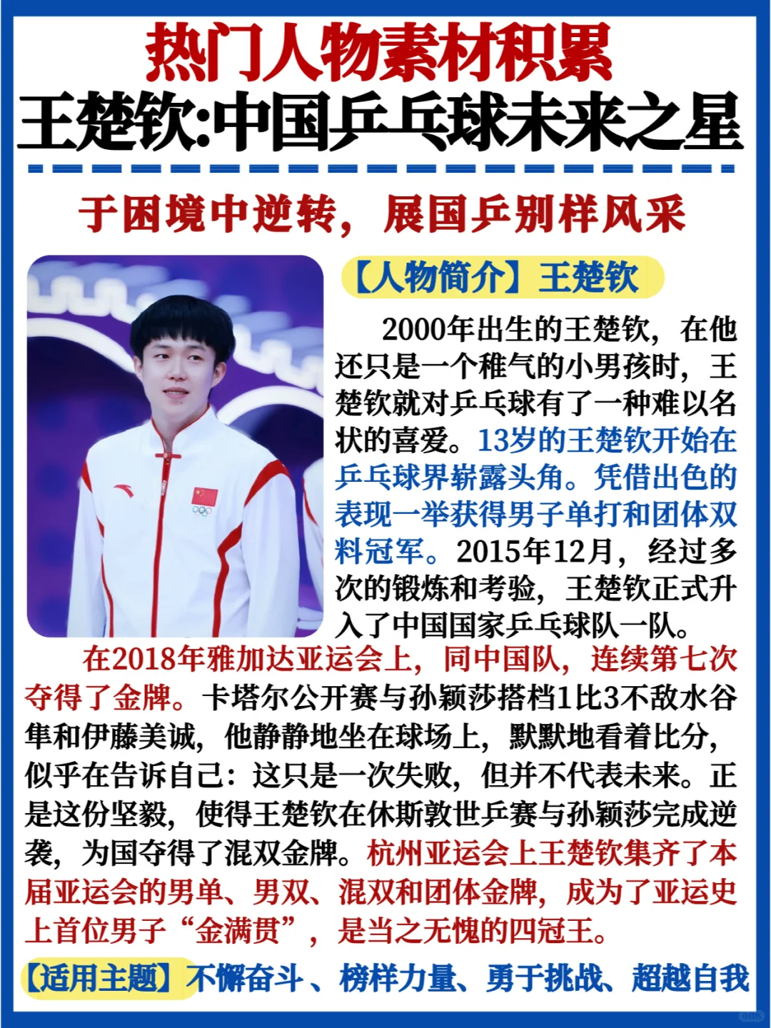 热门人物素材💯王楚钦｜中国乒乓未来之星