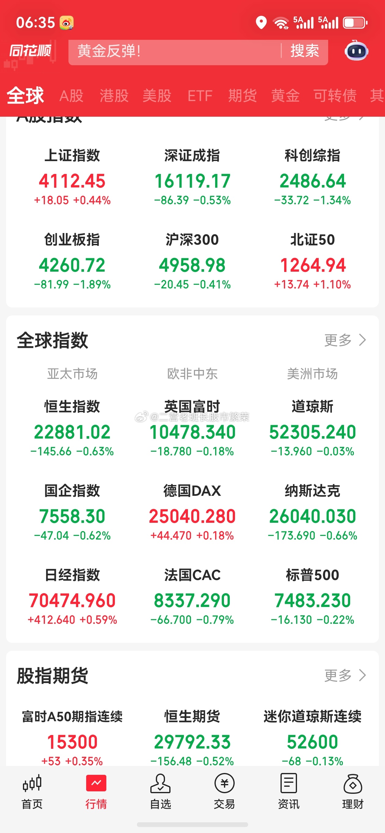 股票东方财富 《交易规则》修订内容主要包括：一是盘后固定价格交易方式适用证券范围