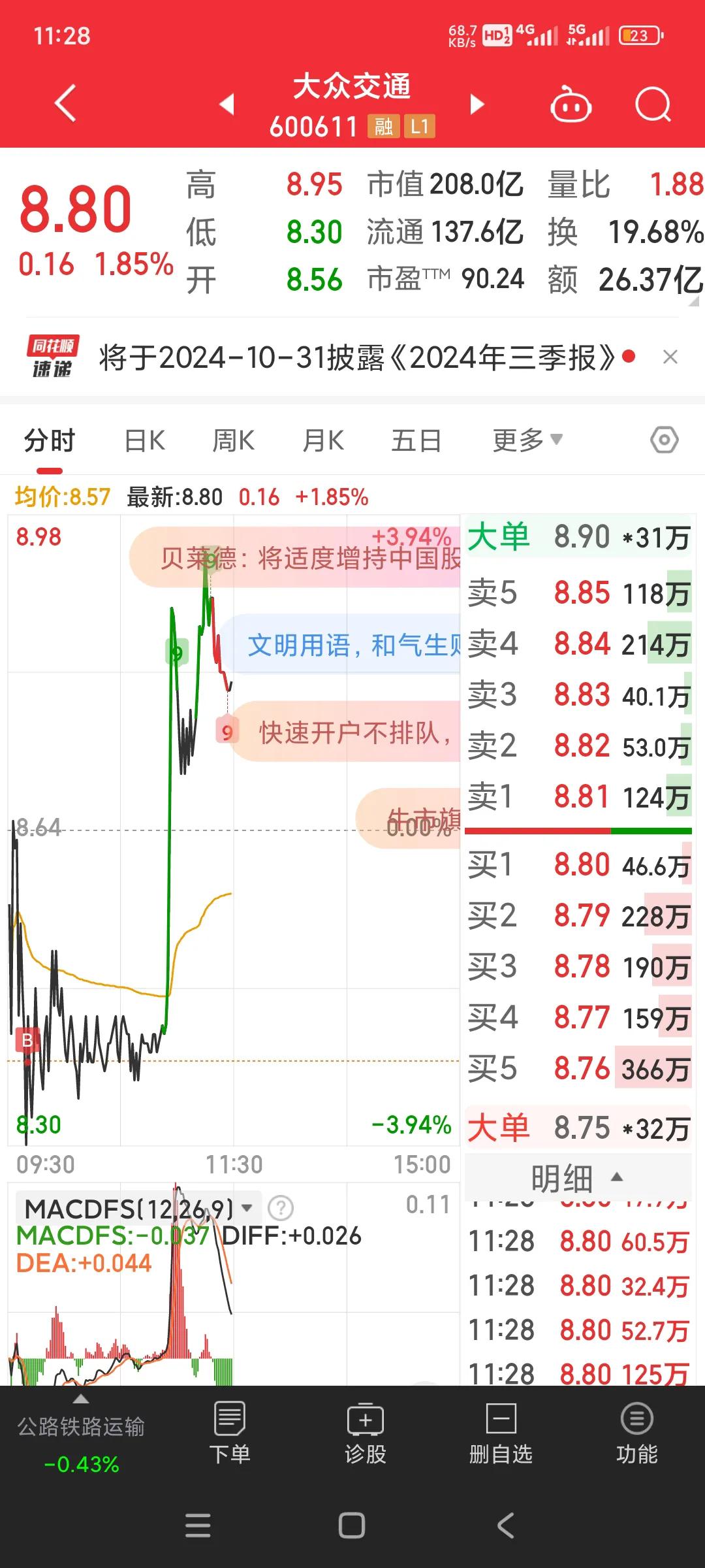 #投资理财#此处可爱贩卖机，24小时正常营业！  ​上午收盘啦！来说说我的操作！