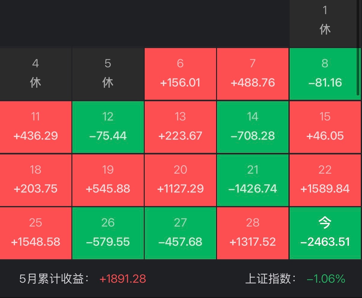 漂亮 一天下来一个月白干 