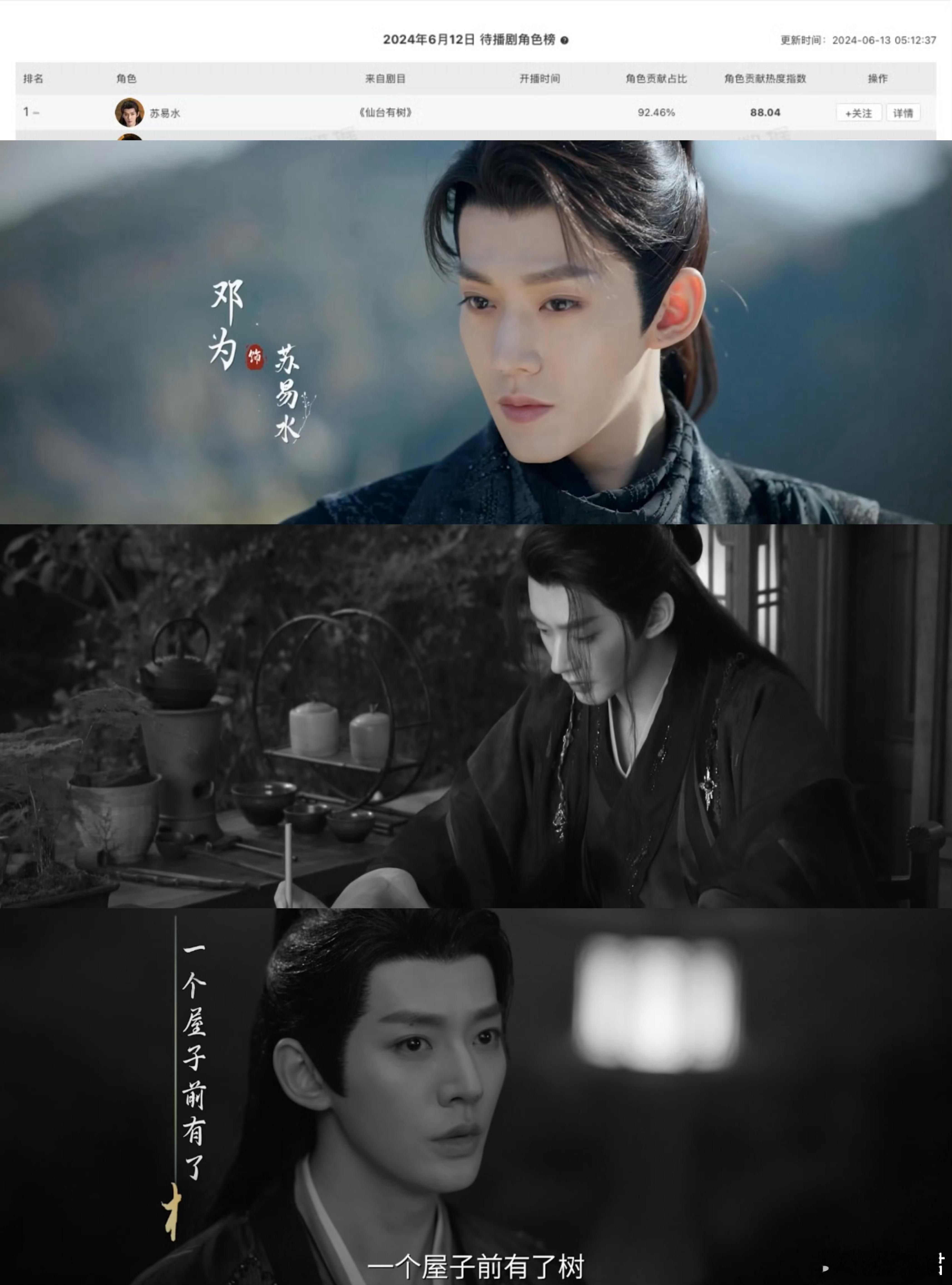#邓为待播剧角色热度第一#仙台有树还未播就这么火，狠狠期待住了！古装这块邓为是王