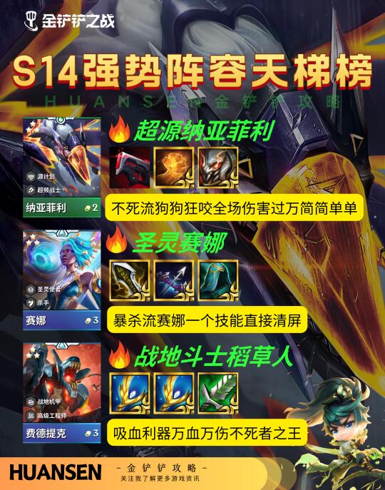 🔥金铲铲S14版本更新强势阵容来啦