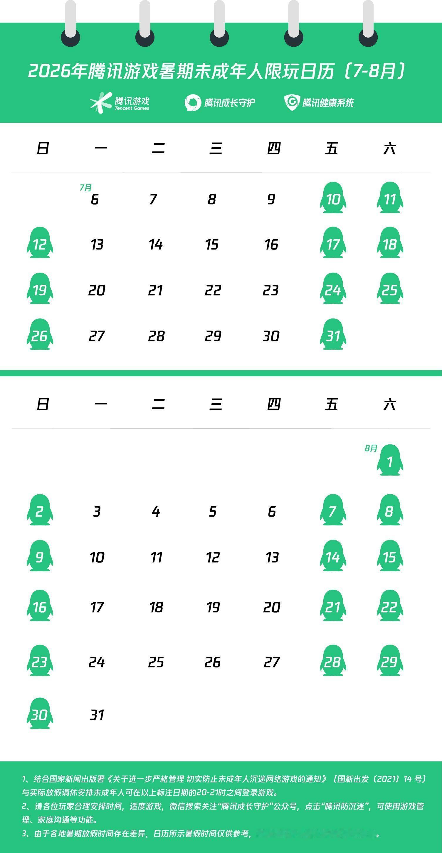 腾讯游戏推出AI防沉迷模式 成长守护焕新AI版本，游戏内上线AI巡航提升防沉迷绕