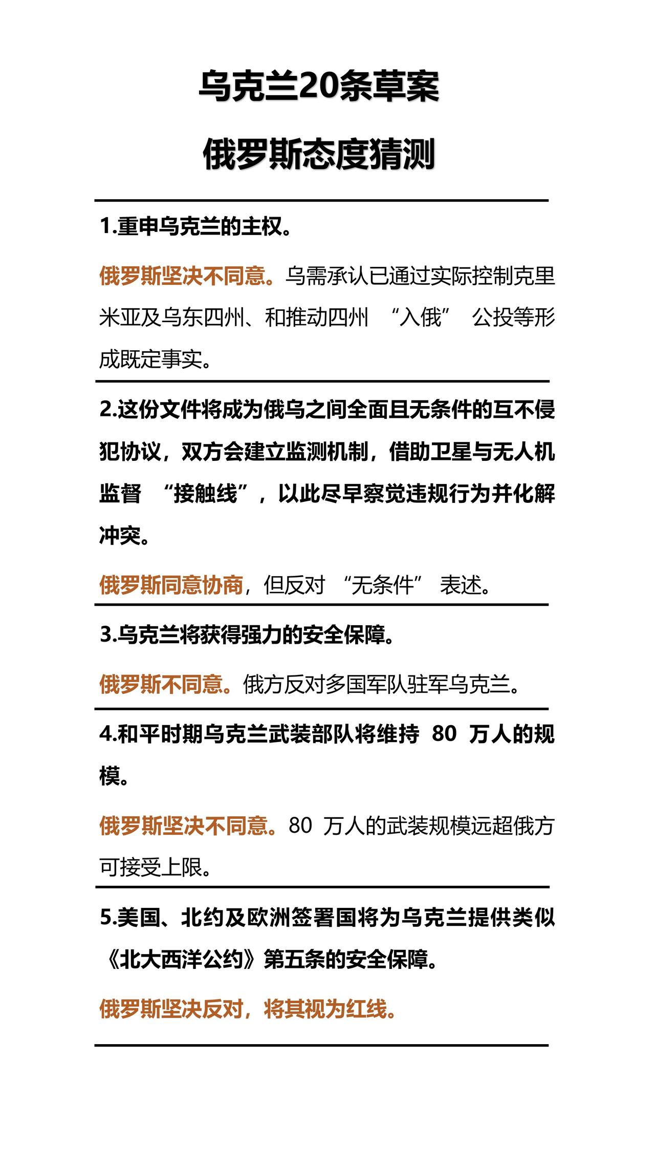 乌克兰20条草案，俄罗斯态度猜测