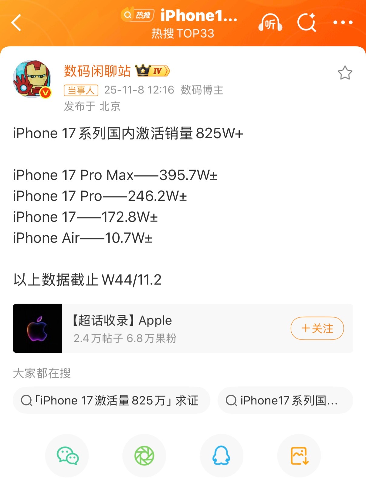 iPhone17系列国内激活销量奔着千万去了，最恐怖的还是Pro系列卖的最好，可