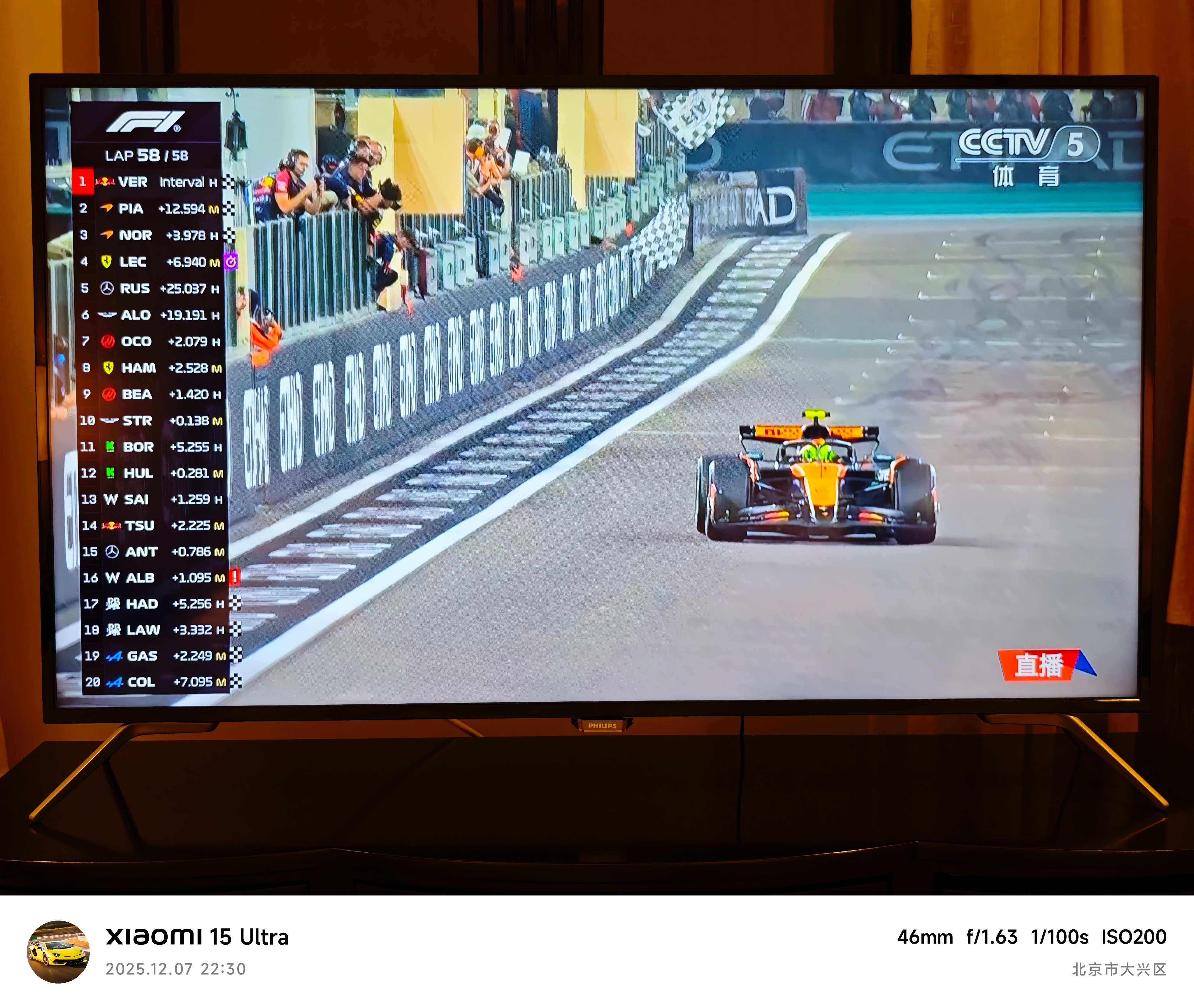 让我们恭喜 4 号车手 ！迈凯伦包揽 WCC 和 WDC！潘子明年再冲吧，当然老