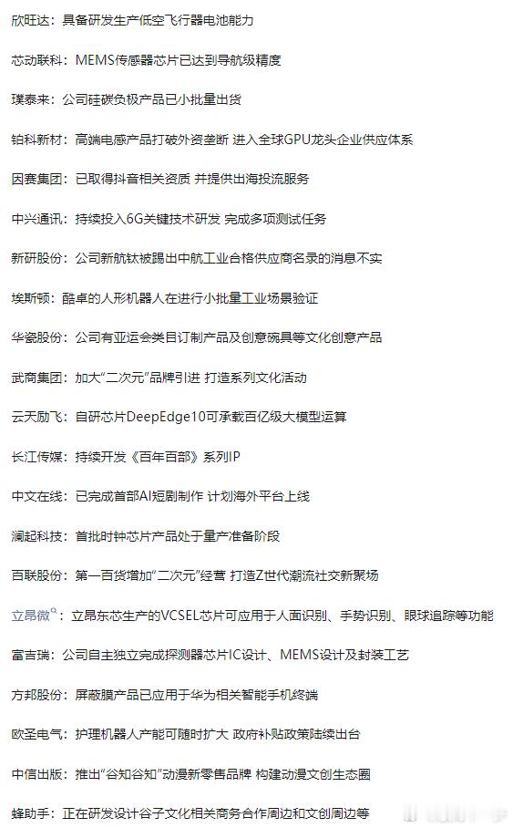 1202沪深两市互动精华 