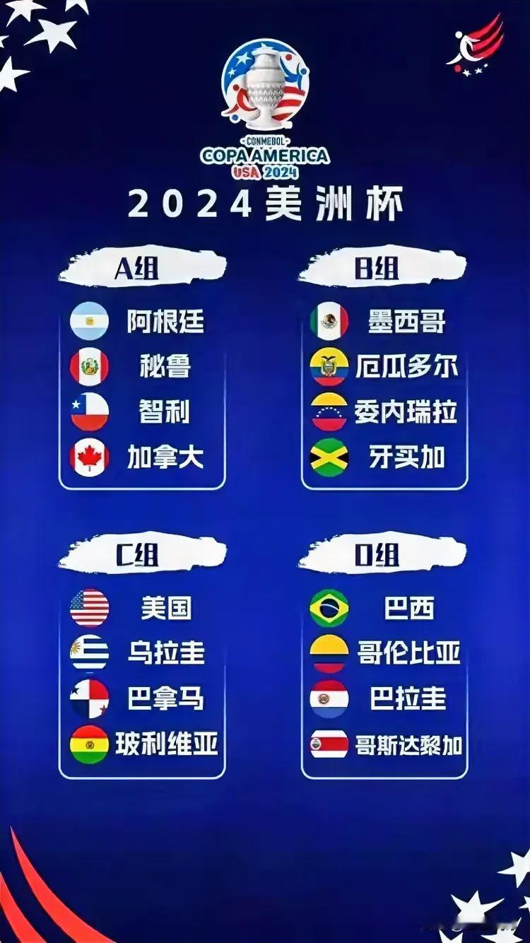 很多人不知道吧？美洲杯即将开幕，不得不说的三个事实：
1. 巴西目前近况不佳，在