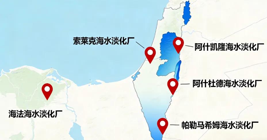 波斯帝国的怒吼:伊朗袭击以色列海水淡化厂

沙漠中最为珍贵的资源无外乎淡水，它是
