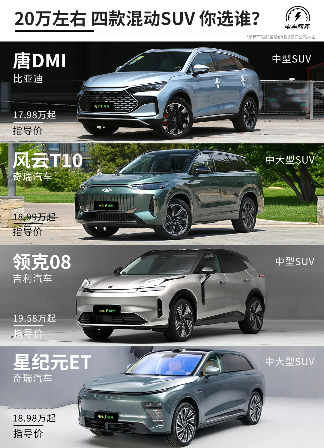 20万左右 四款大尺寸混动SUV 你选谁？