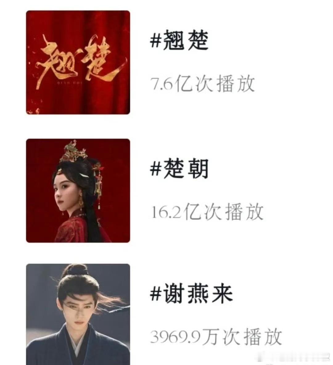 嘟嘟这么扛剧嘛女主单人数据好高 