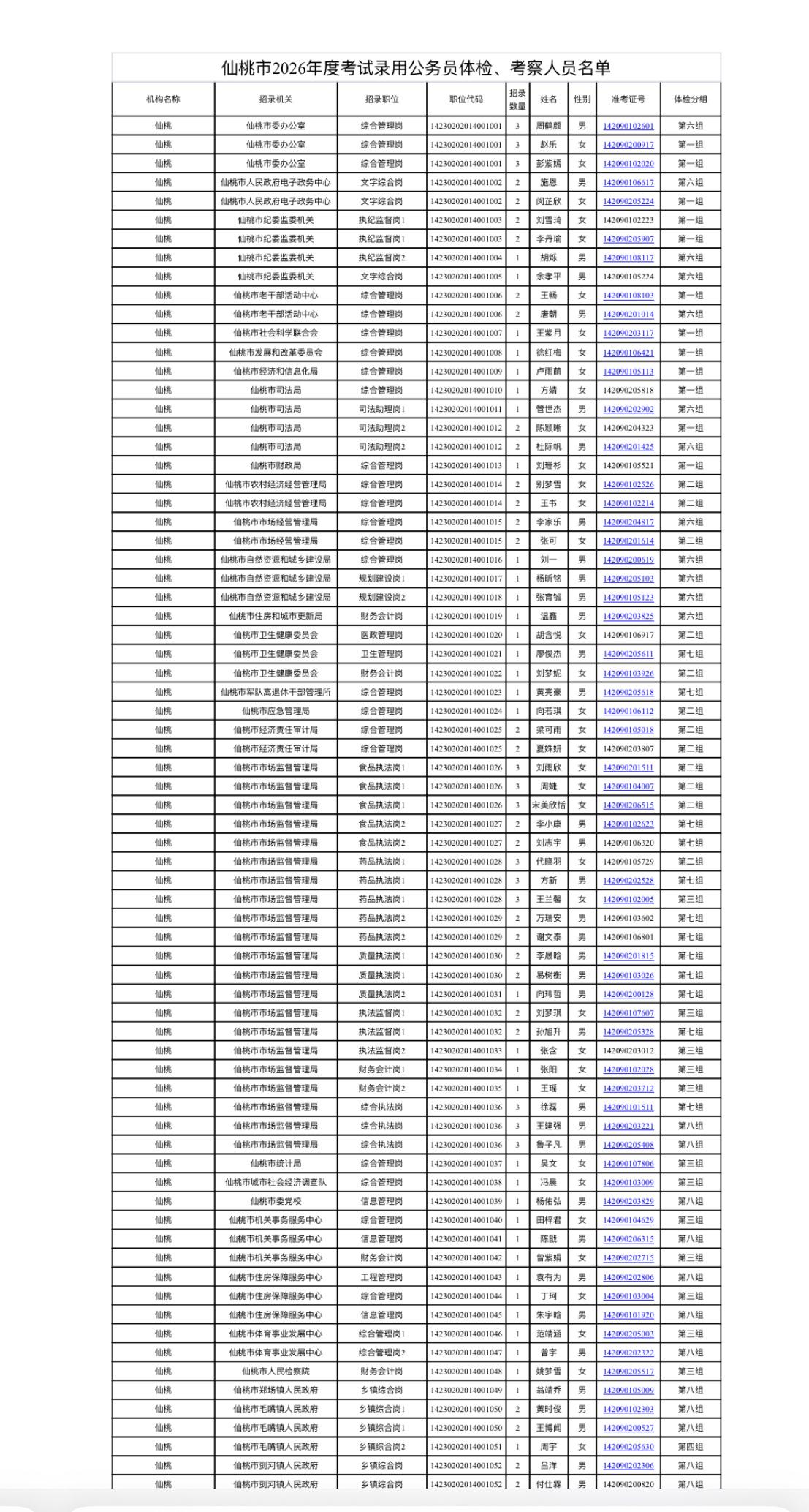 速看！仙桃市考公体检考察安排公布

📌 发布单位：仙桃市公务员局

📌 通知