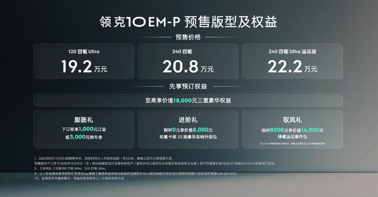 7 月和8月，数码圈是真的一点动静都没，大比分数码博主发的汽车都比数码资讯多，看